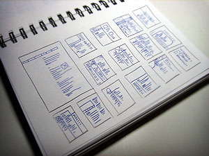 Web Layouts