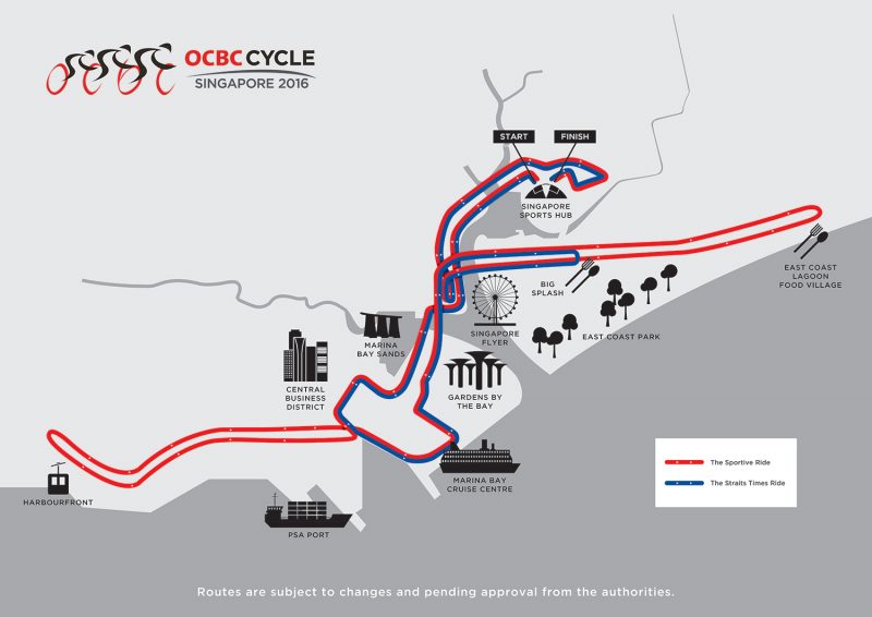 OCBC Cycle 2017 Route