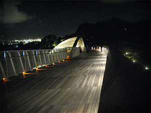 Henderson Waves