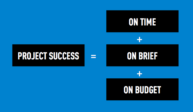 Project Success is being On Time, On Brief and On Budget