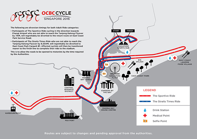 OCBC Cycle 2016 Route